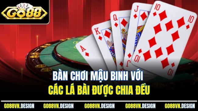 Mậu Binh Là Gì - Khám Phá Game Bài Trí Tuệ Ngay Tại Go88 4 Bàn chơi Mậu Binh với các lá bài được chia đều