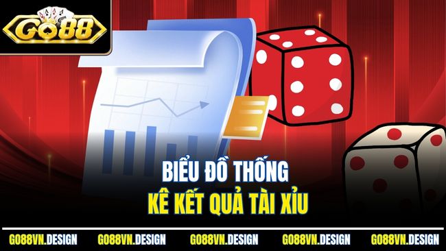 Tool Tài Xỉu Go88 Hướng Dẫn Sử Dụng Hiệu Quả 4 Biểu đồ thống kê kết quả tài xỉu