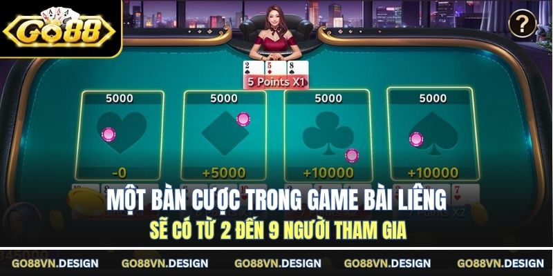 Một bàn cược trong game bài Liêng sẽ có từ 2 đến 9 người tham gia